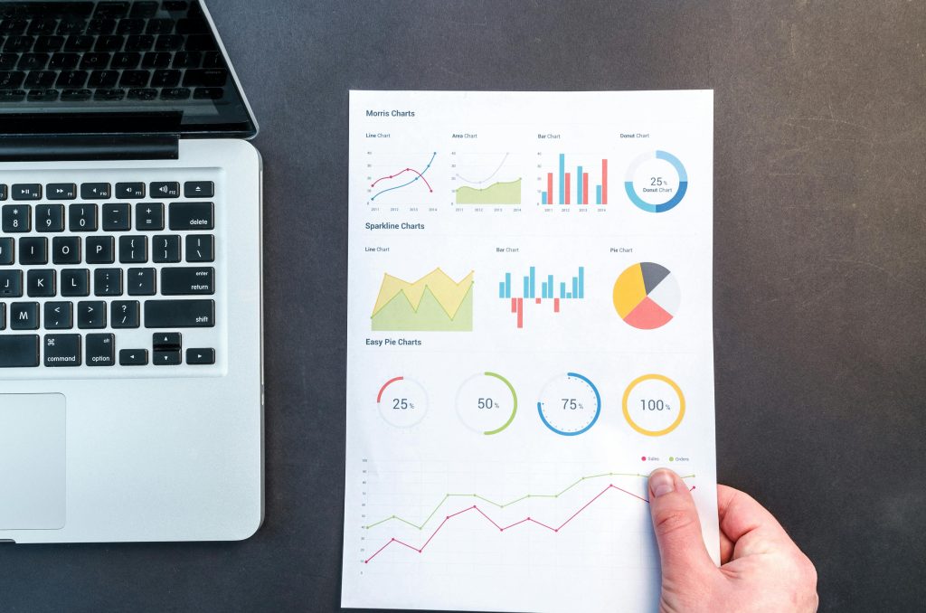 Visual of Data Analytics used for Customer Segmentation